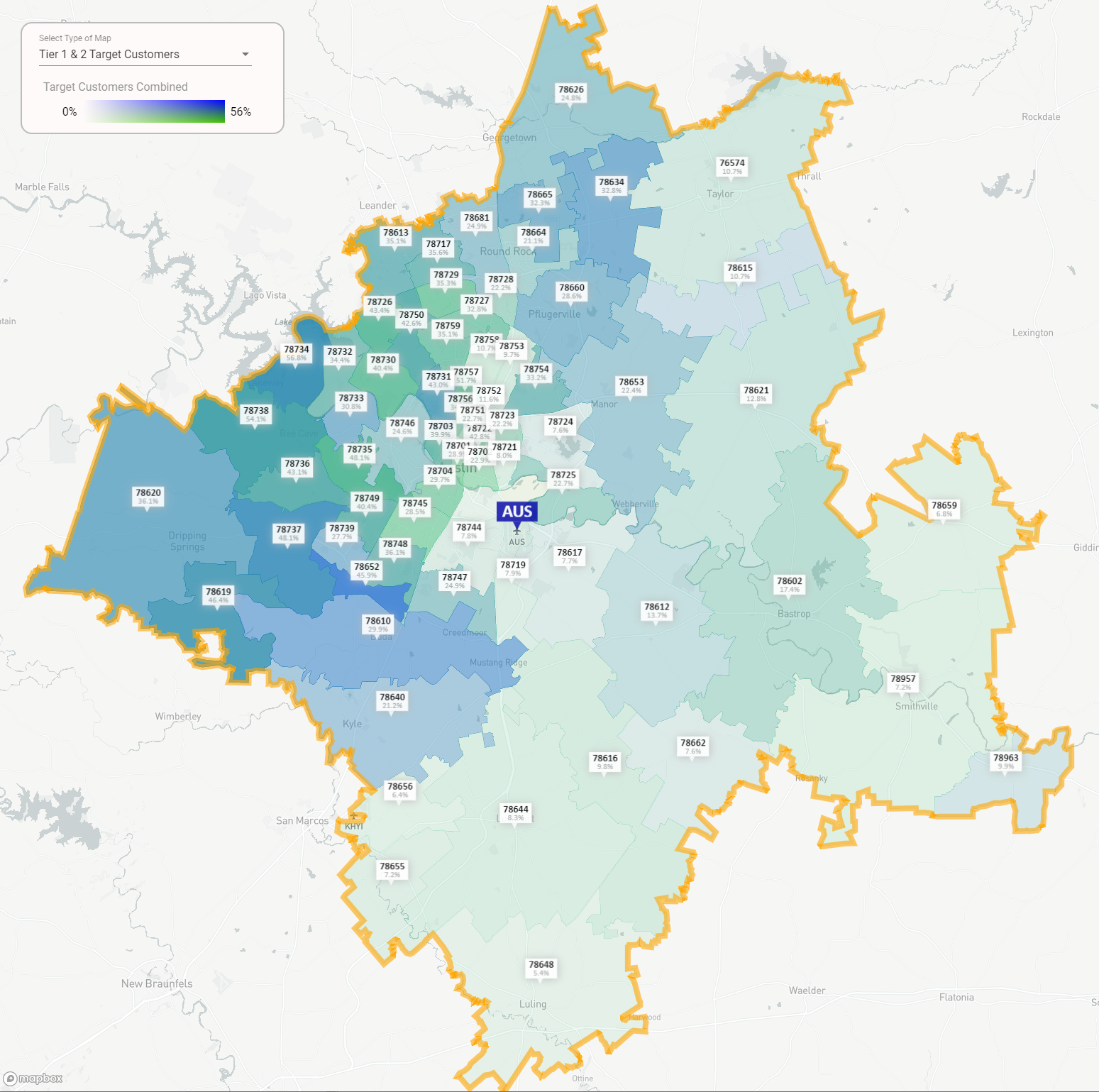 Sample Metro Targeted